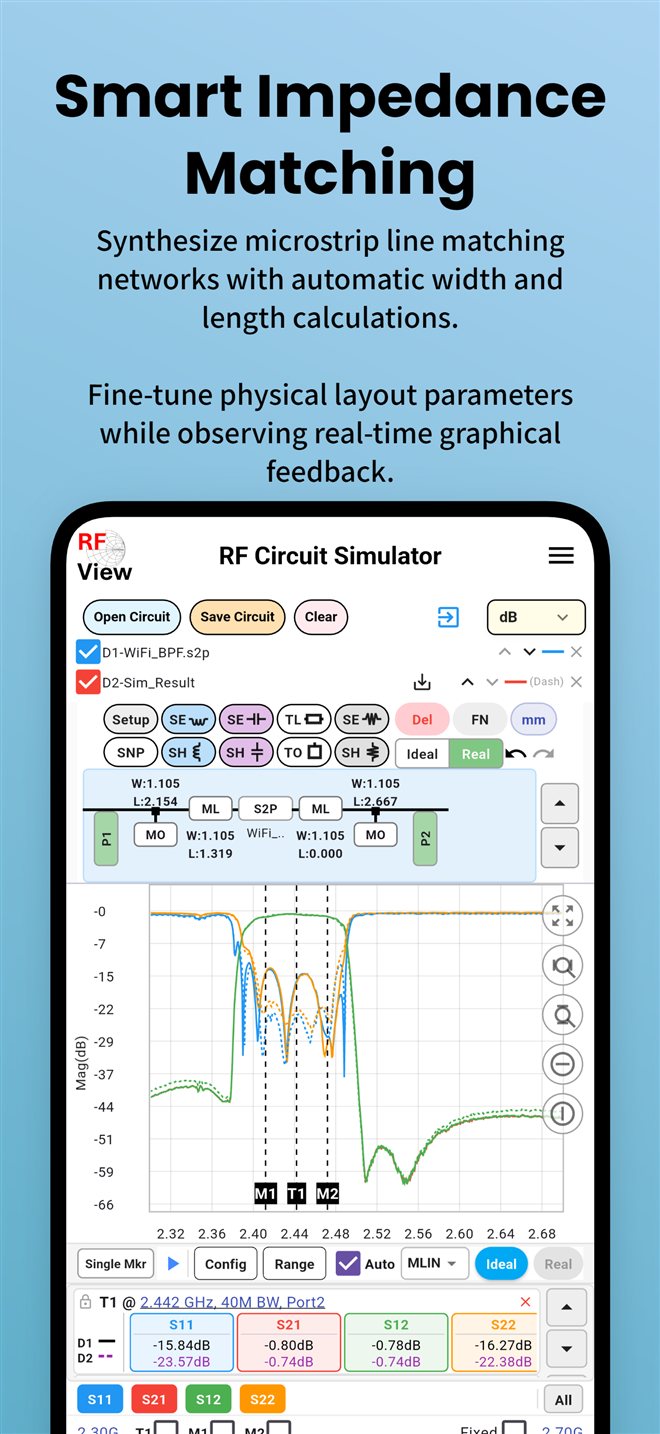 RF View for Android: Microstrip matching. Turn a matching network into microstrip line widths and lengths.