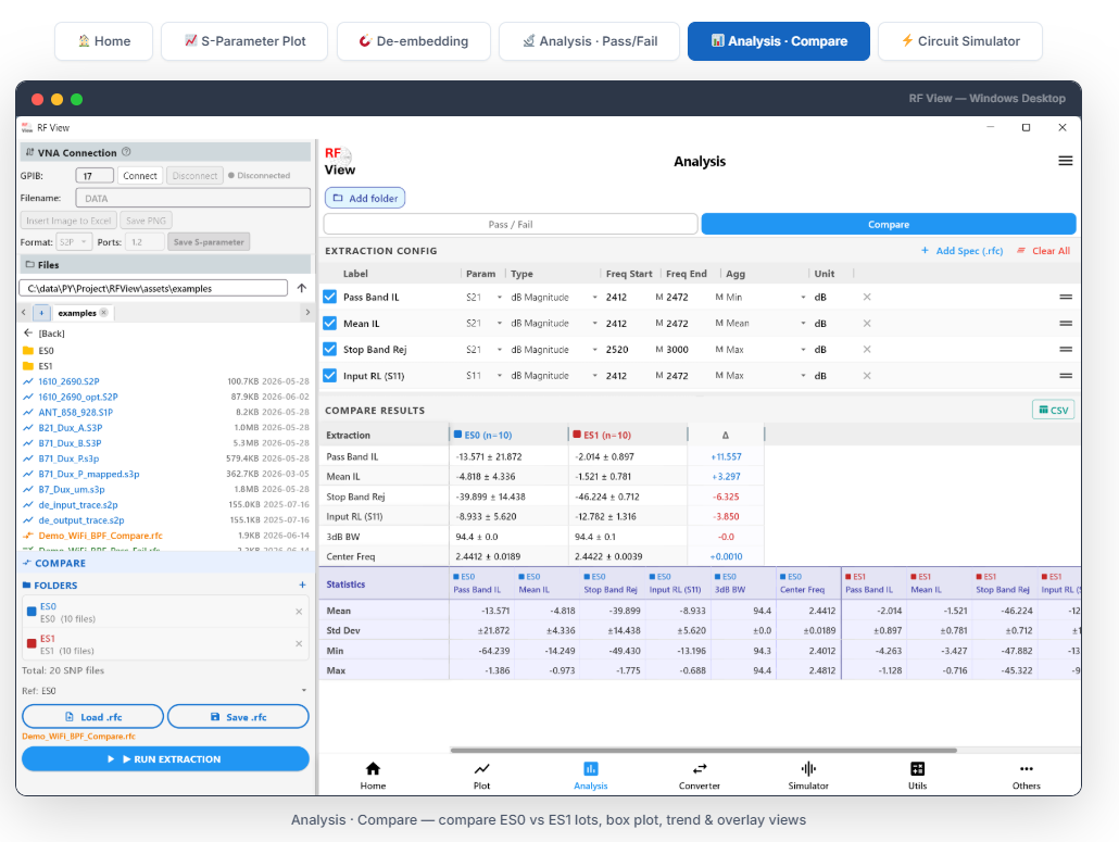 Batch Analysis — Compare